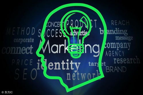 微信小程序 如何重塑傳統(tǒng)營銷模式，引領(lǐng)互聯(lián)網(wǎng)銷售新變革